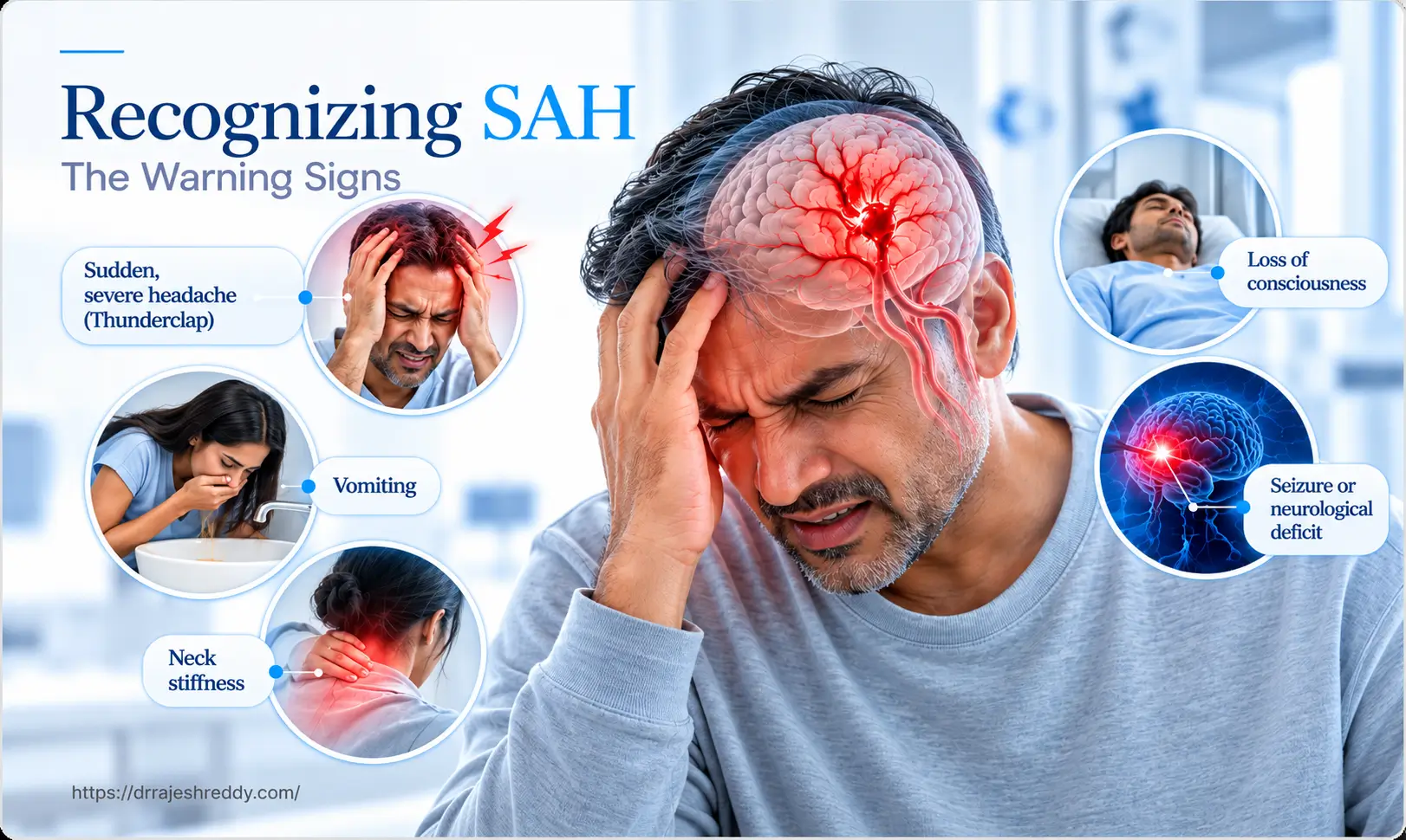 Recognizing SAH Symptoms